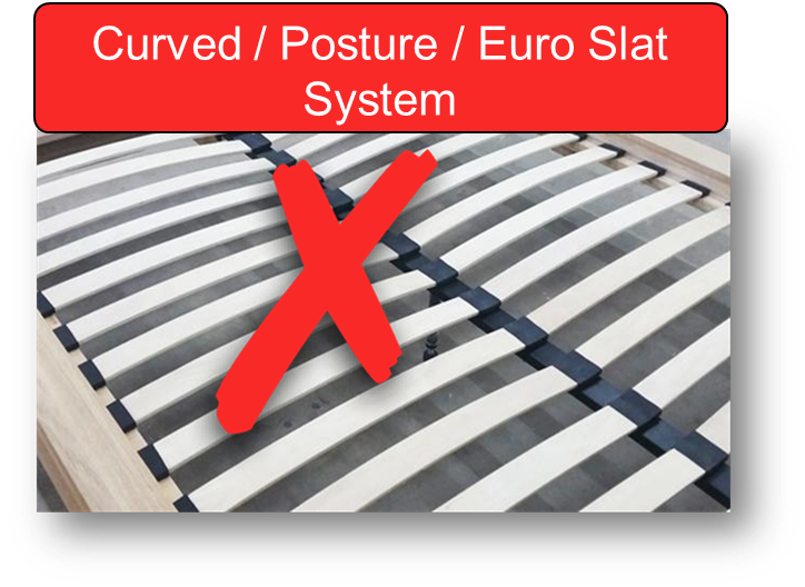 warranty posture slat base