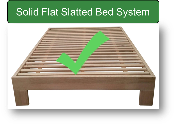 warranty slat bed base