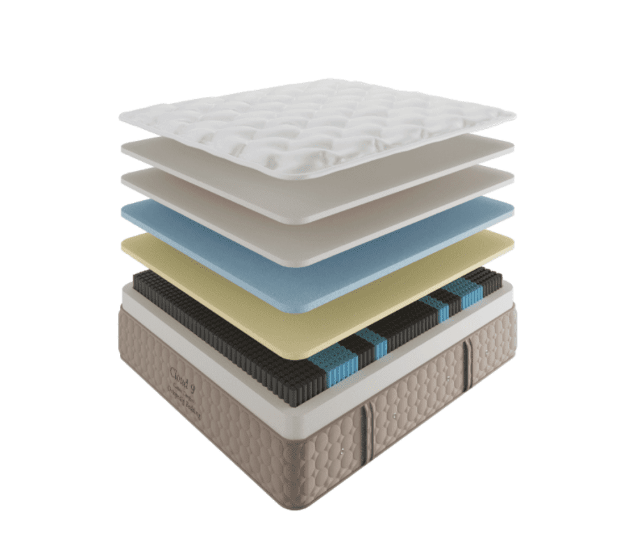 Yinahla Classic Comfort Mattress | Shop Now for Quality Sleep